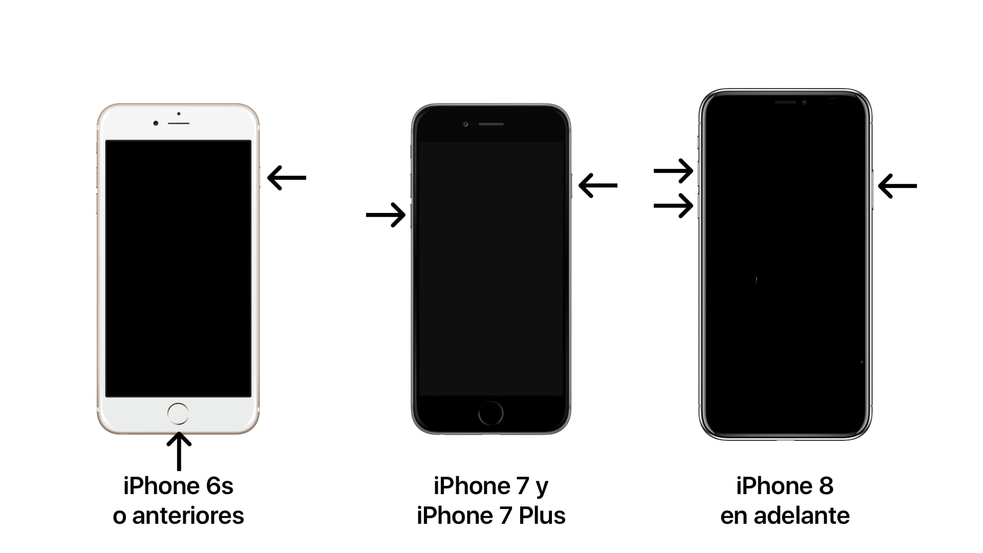 Pantalla iPhone 7 Plus,color Negro
