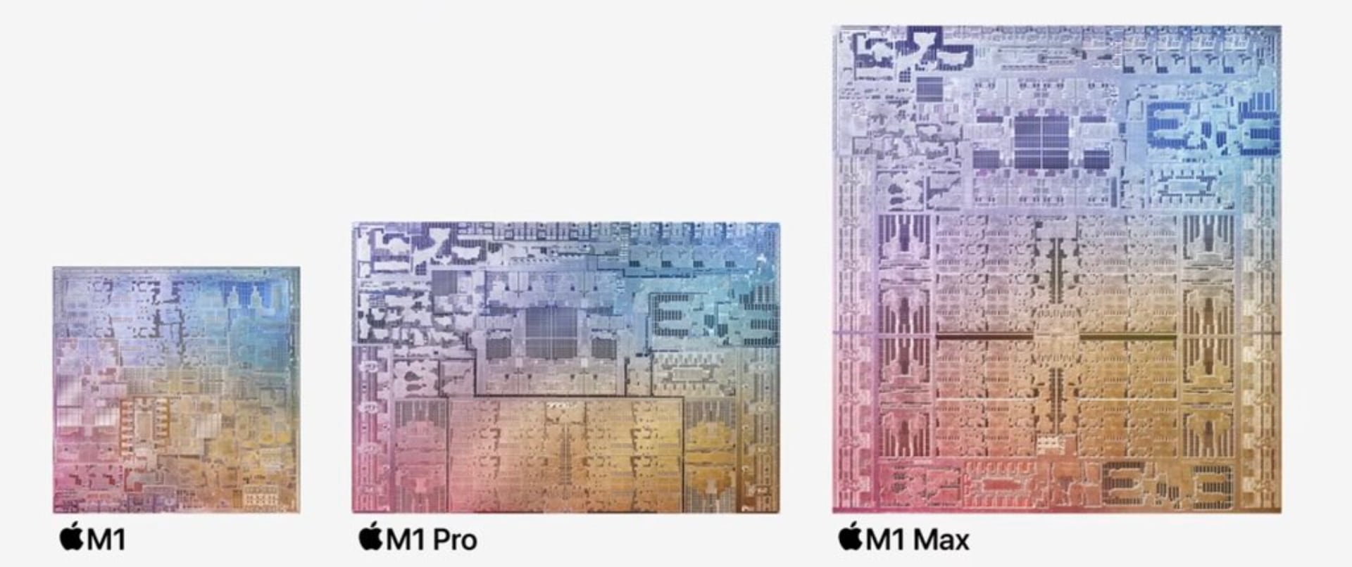 Historia Evolución Mac Blog K Tuin 6949